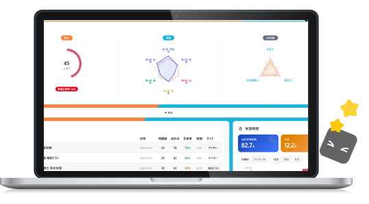 premoがさまざまな教育環境で動作することを示す画面イメージ