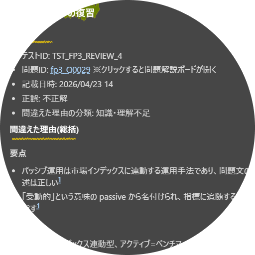 板書モードのイメージ