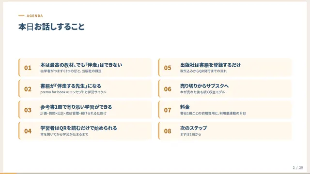 premo for BOOK 営業資料のアジェンダ