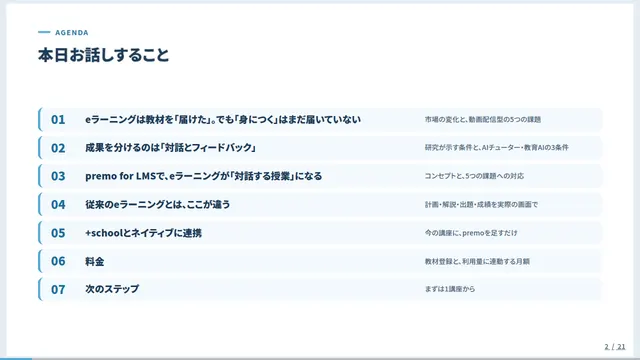 premo for LMS 営業資料のアジェンダ