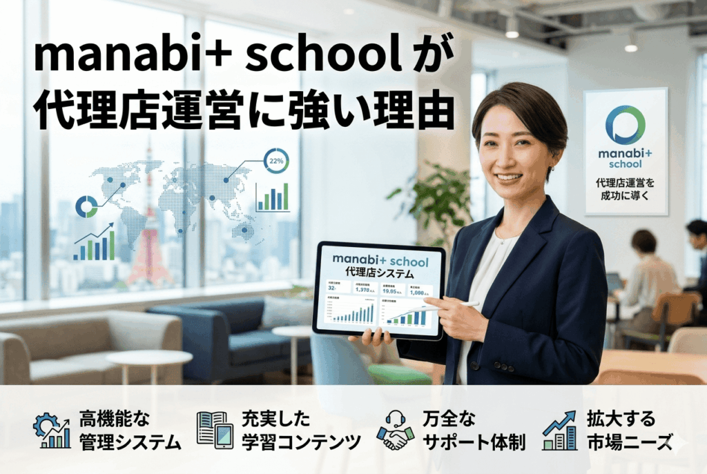 manabi+ schoolの代理店機能に満足している事業運営会社の30代女性の画像