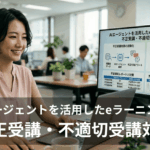 eラーニングSaaSにおけるAIエージェントを活用した不正受講対策の全体像。受講データの解析から不正行為アラートの自動化、不正検知レポートと対策効果の向上まで、システムの仕組みをわかりやすく図解しています。