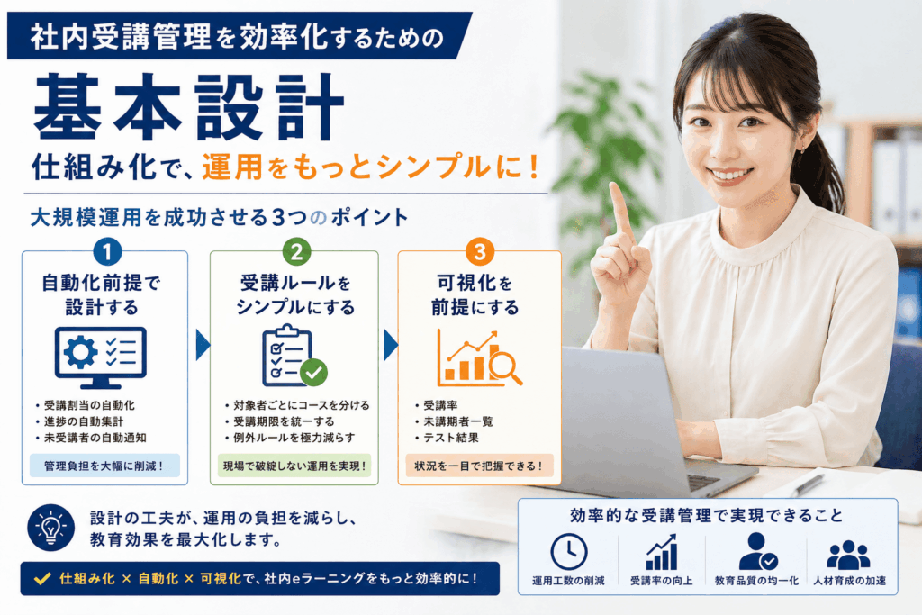eラーニングの社内受講の効率化を設計する教育DX部門30代女性の画像