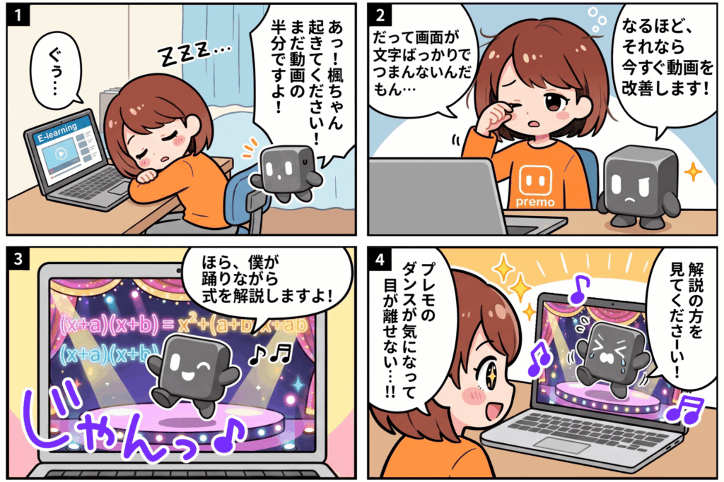 eラーニング動画教材にAIを活用した改善例を示す4コマ漫画。居眠りするほど退屈だった教材が、AIエージェントpremoの踊りながらの数式解説によって、目が離せない魅力的なコンテンツに変わる。